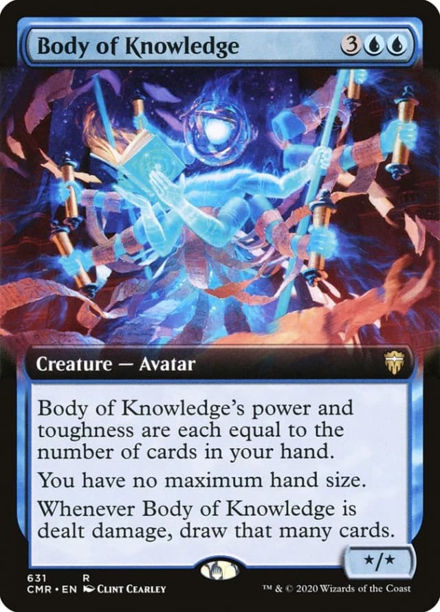 Body of Knowledge image
