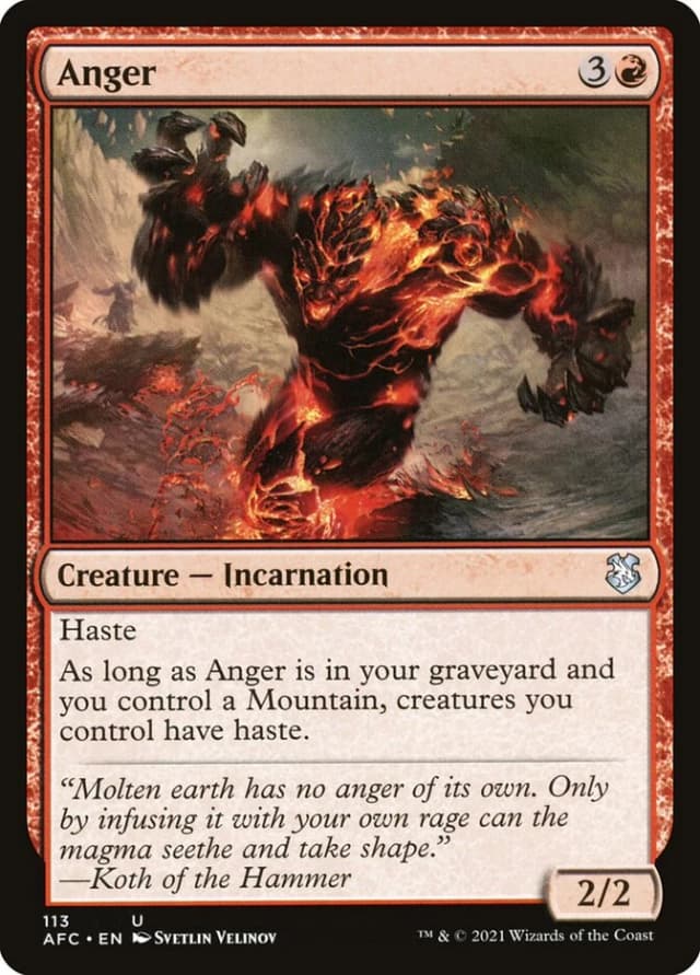 Anger image