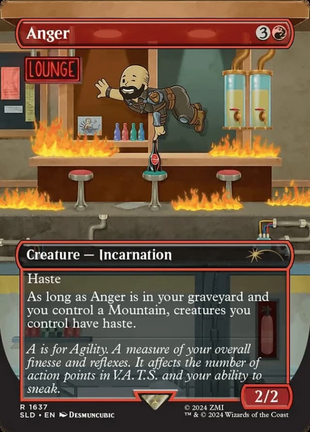 Anger image