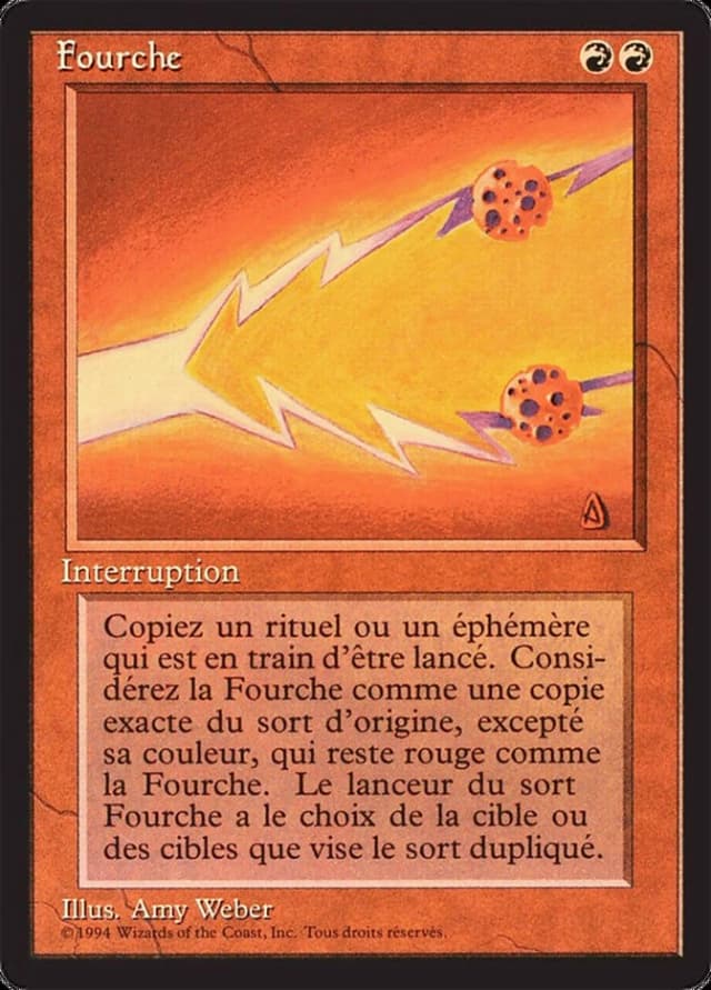 Fork image