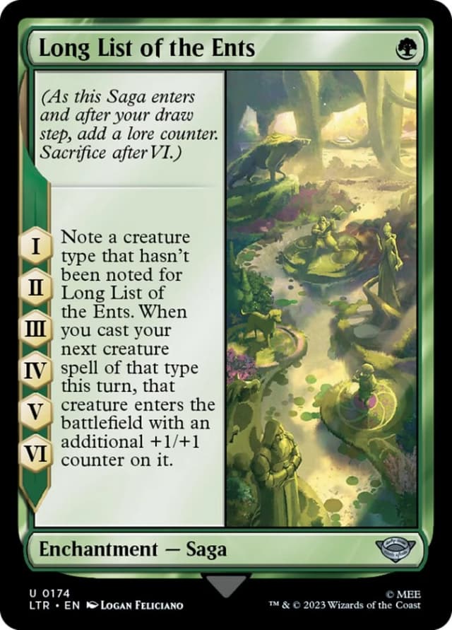 Long List of the Ents image