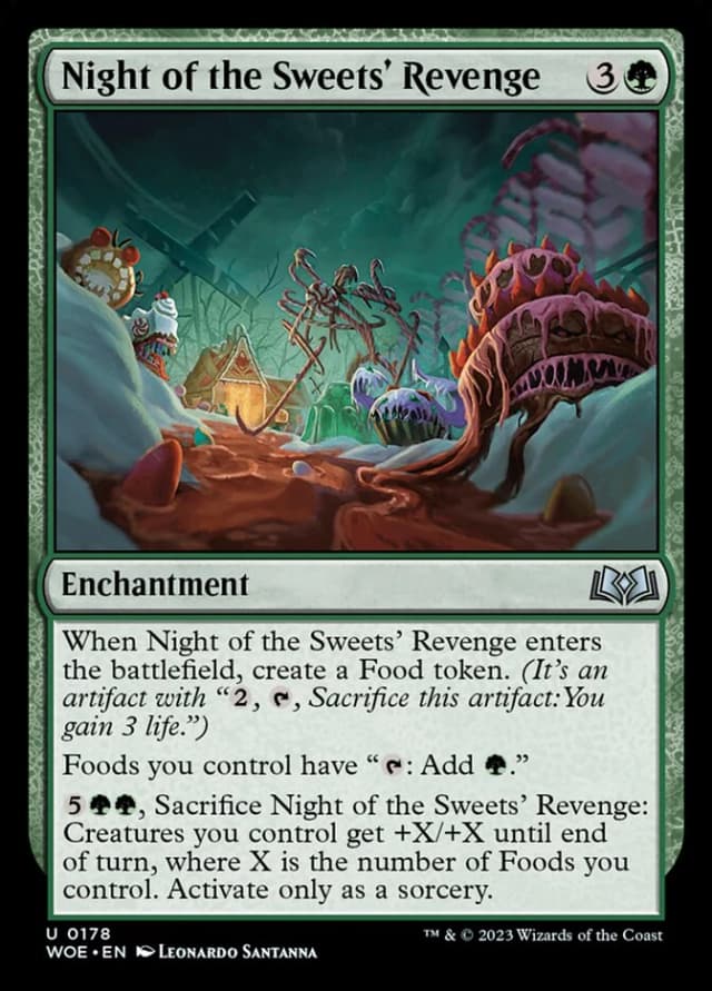 Night of the Sweets' Revenge image
