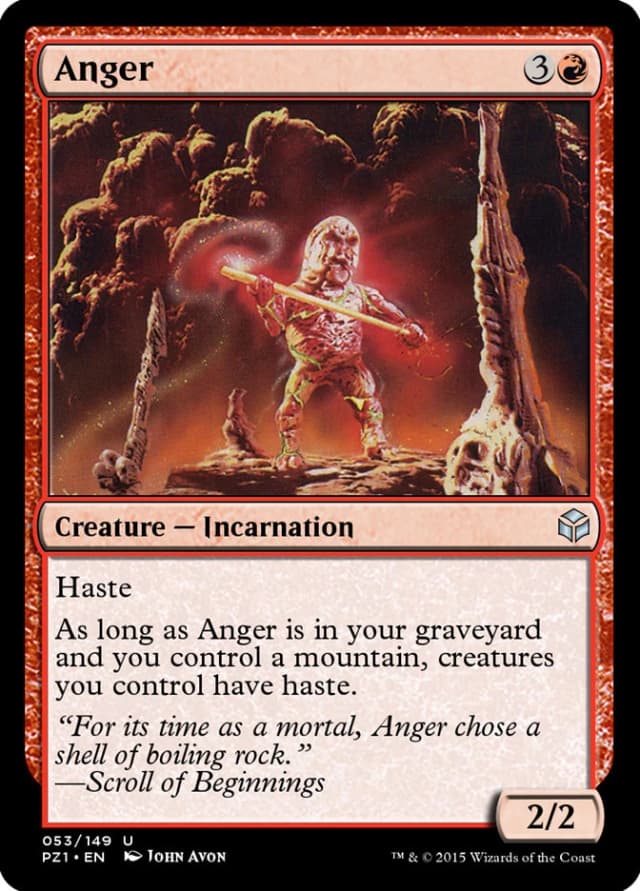 Anger image