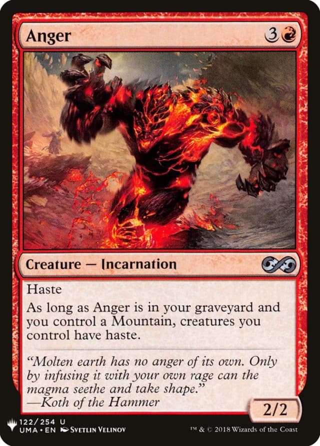 Anger image