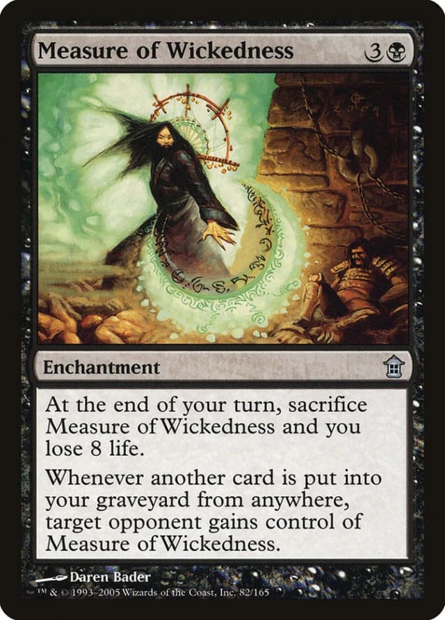 Measure of Wickedness image