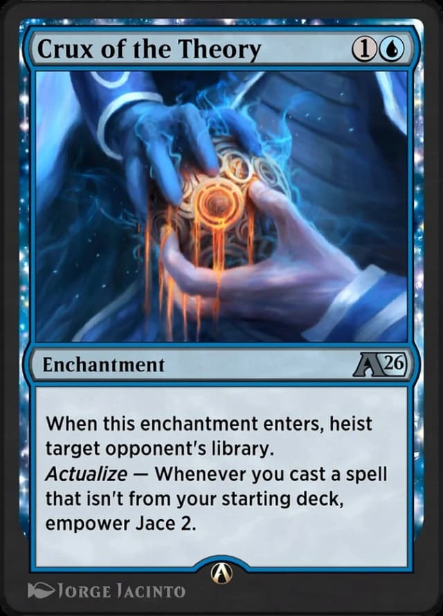 Crux of the Theory image