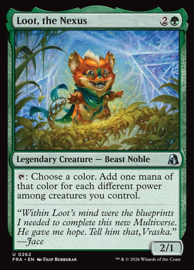 Loot, the Nexus image