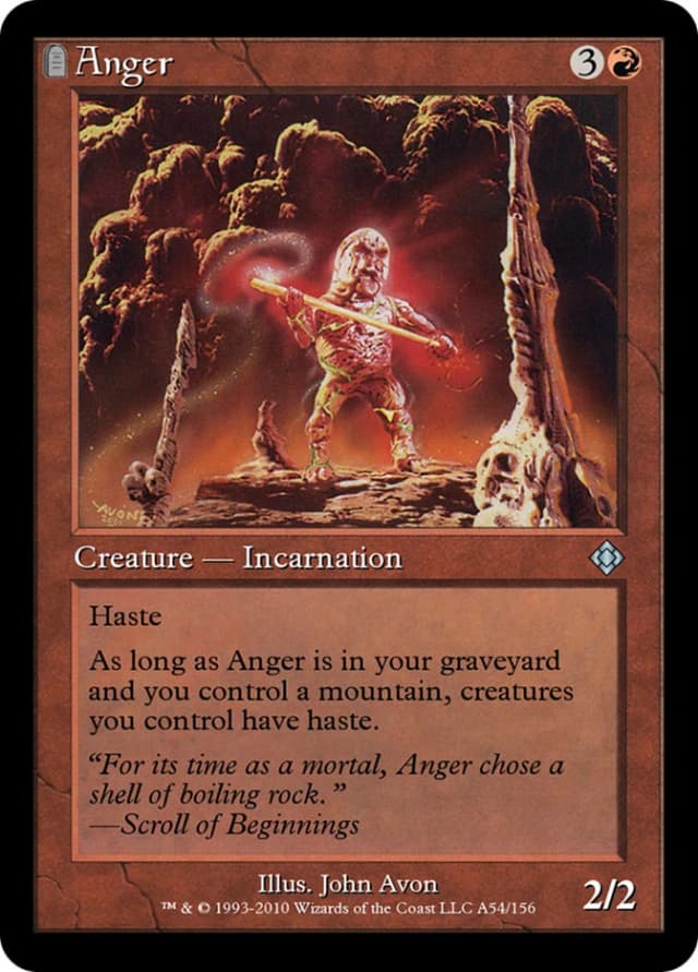 Anger image