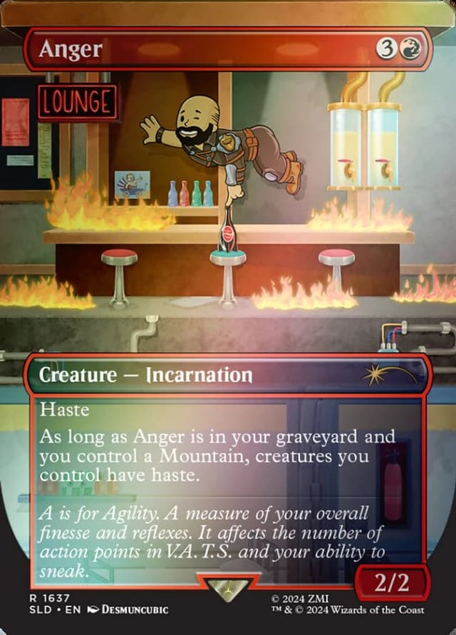 Anger image