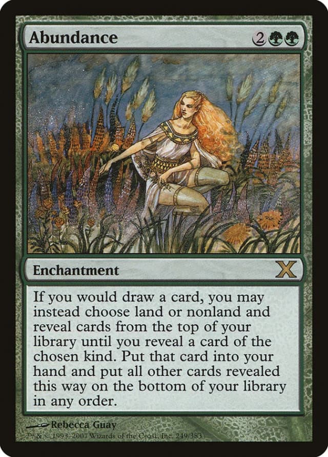 Abundance image