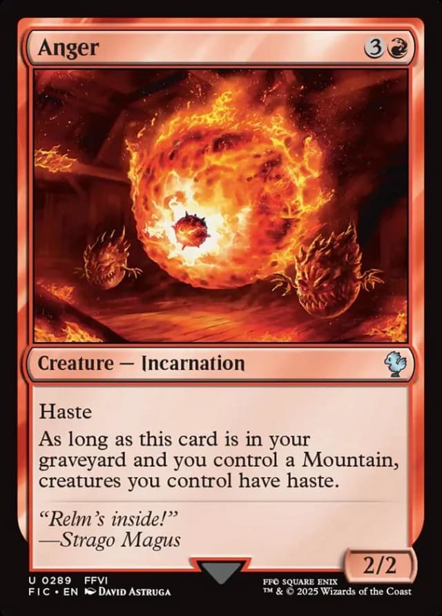 Anger image