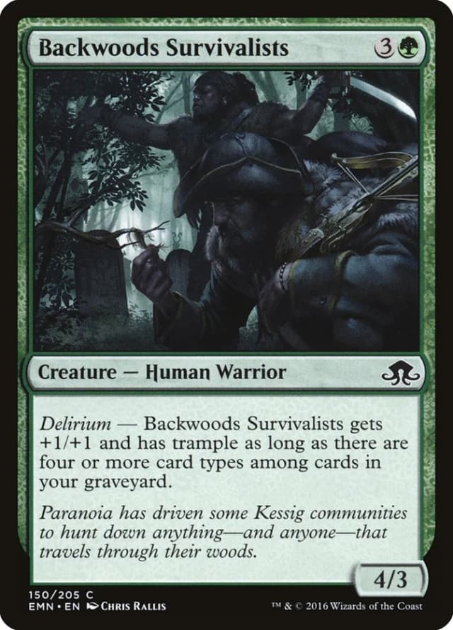 Backwoods Survivalists image