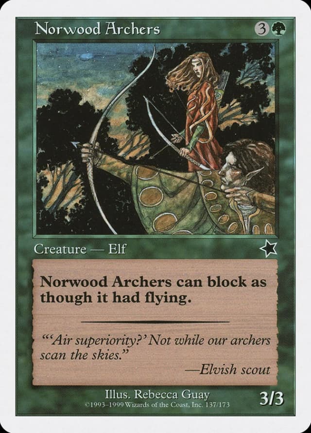 Norwood Archers image