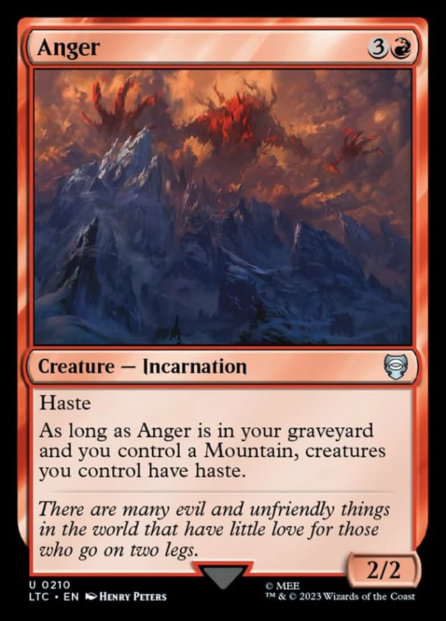 Anger image