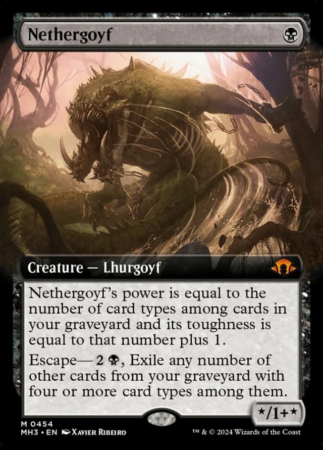 Nethergoyf image