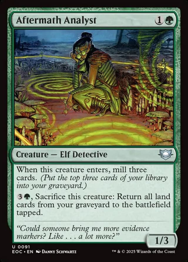 Aftermath Analyst image