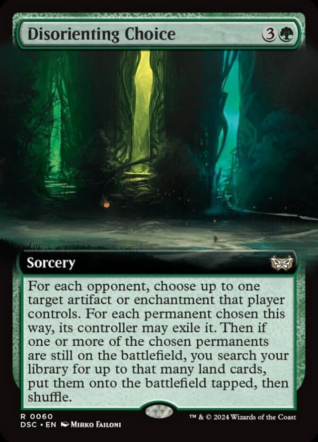 Disorienting Choice image