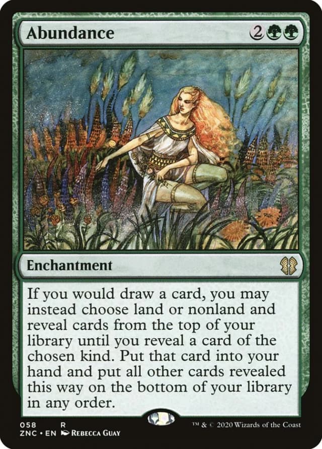 Abundance image