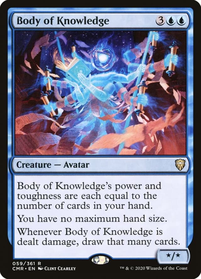 Body of Knowledge image
