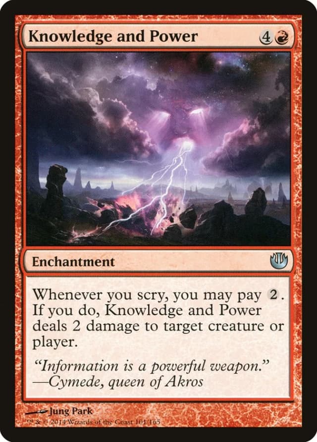 Knowledge and Power image