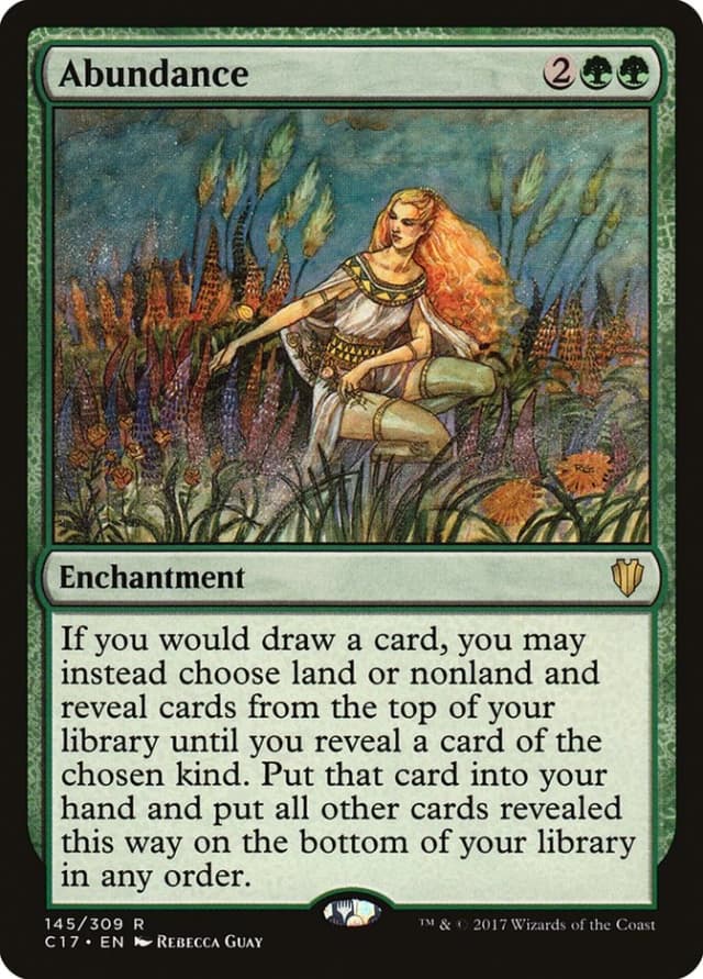 Abundance image