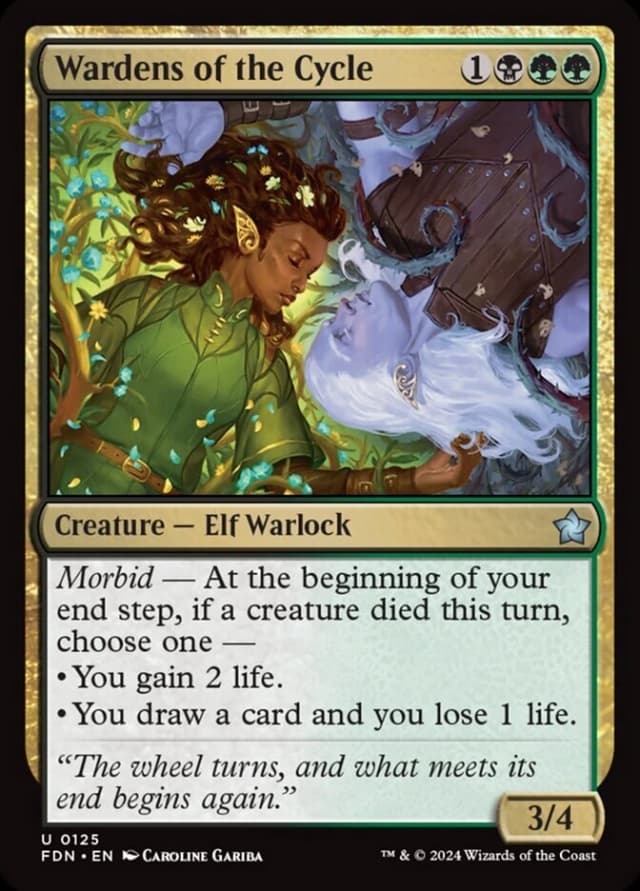 Wardens of the Cycle image