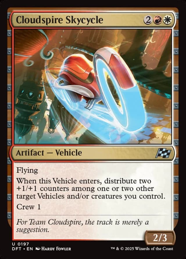 Cloudspire Skycycle image