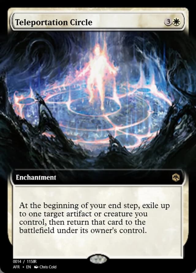 Teleportation Circle image