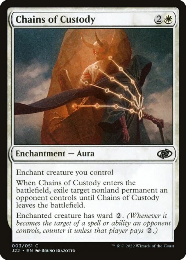 Chains of Custody image