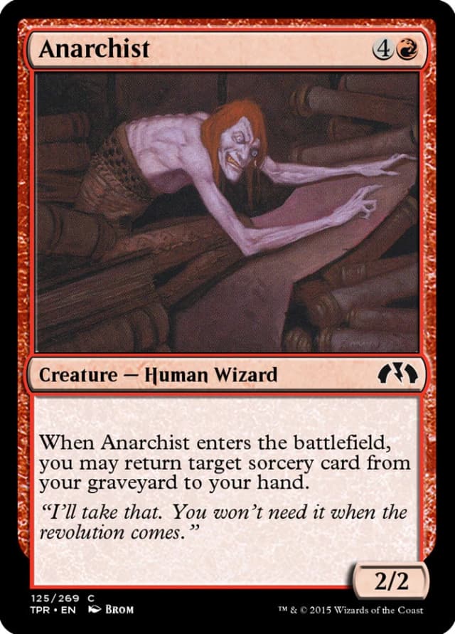 Anarchist image