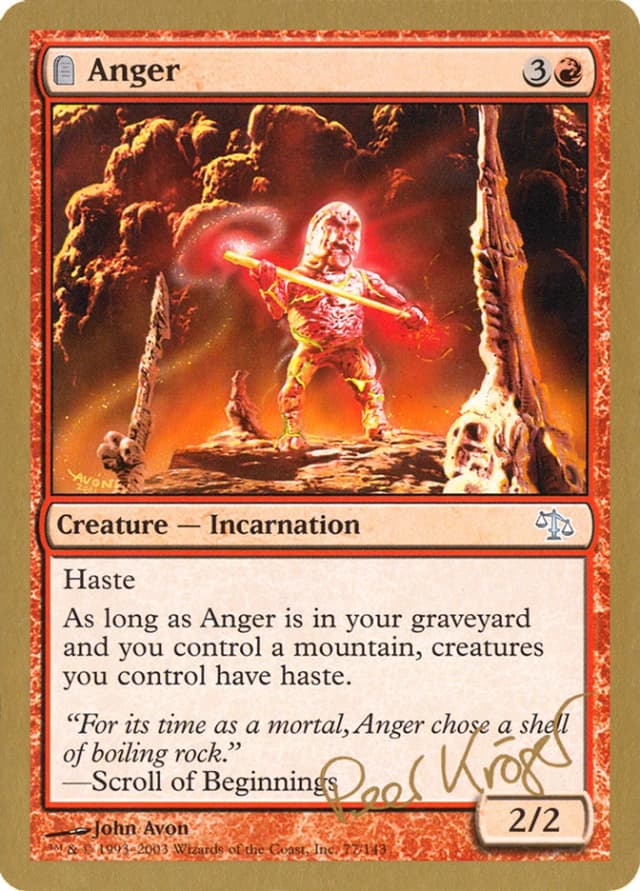 Anger image