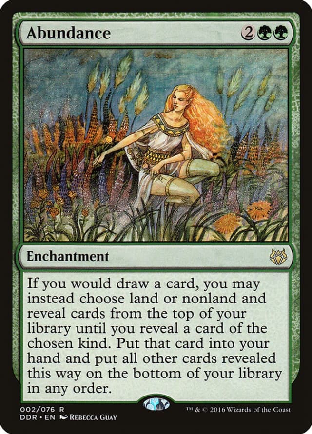 Abundance image