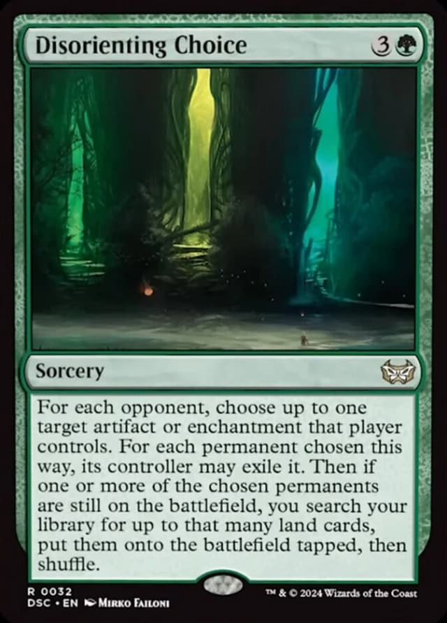Disorienting Choice image