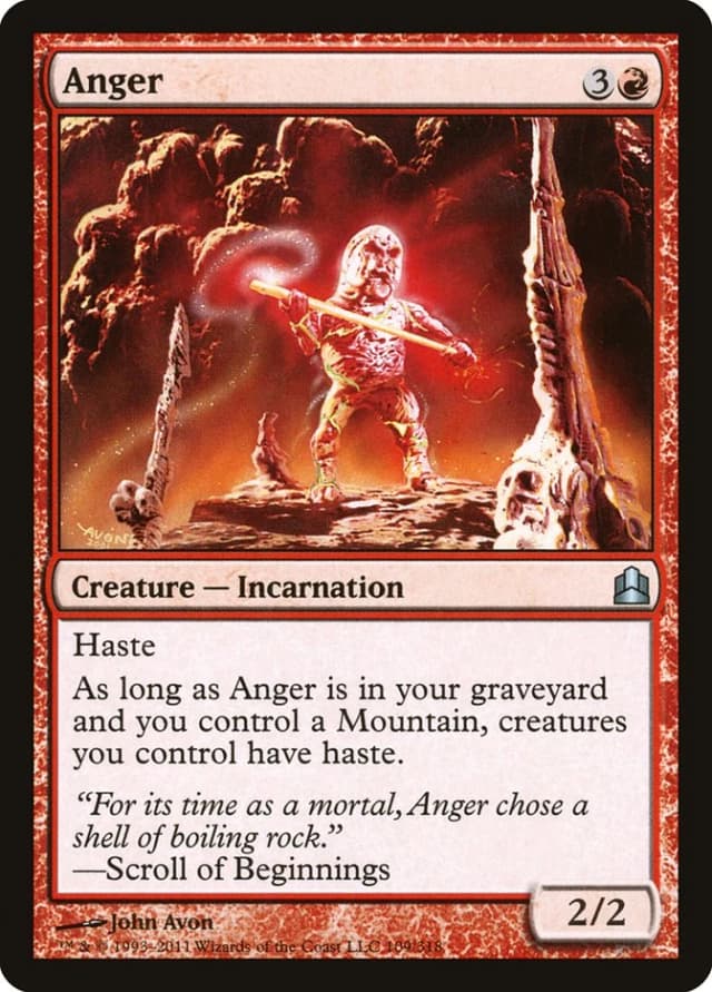 Anger image