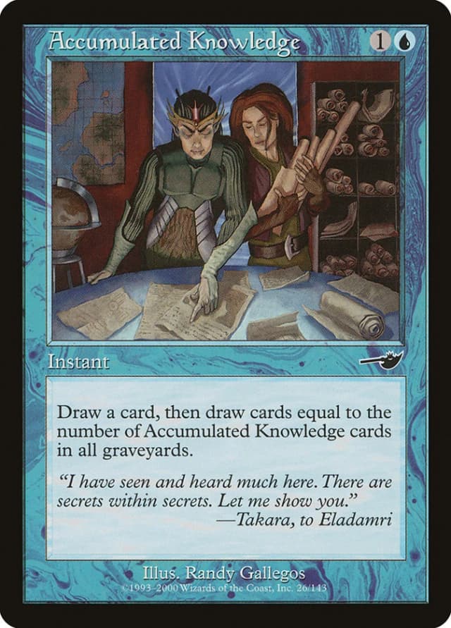 Accumulated Knowledge image
