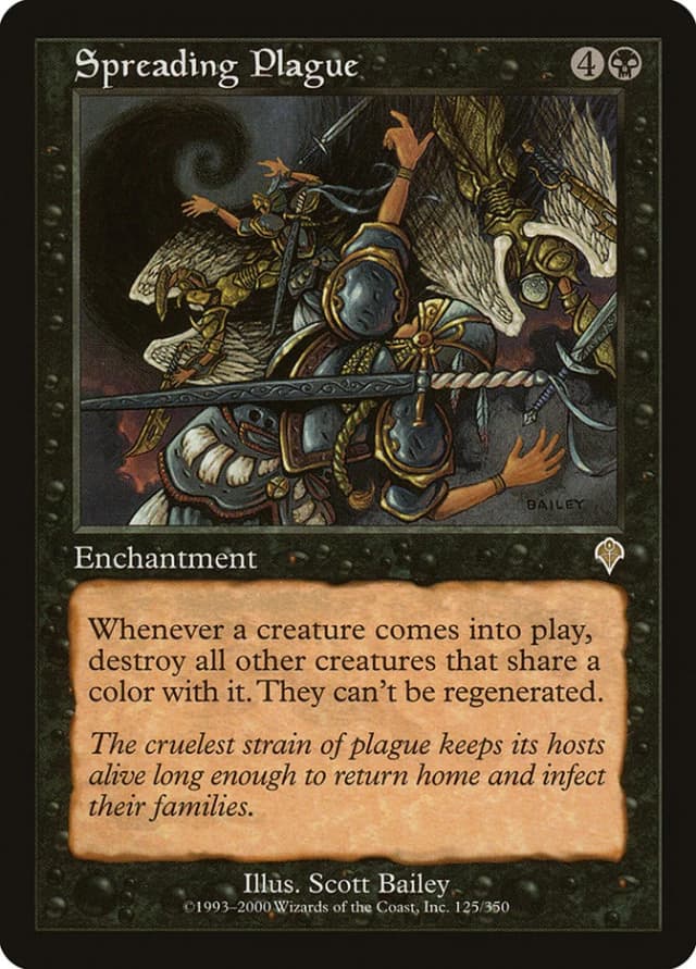 Spreading Plague image