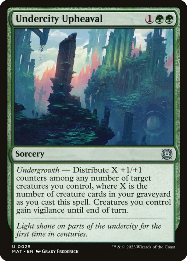Undercity Upheaval image