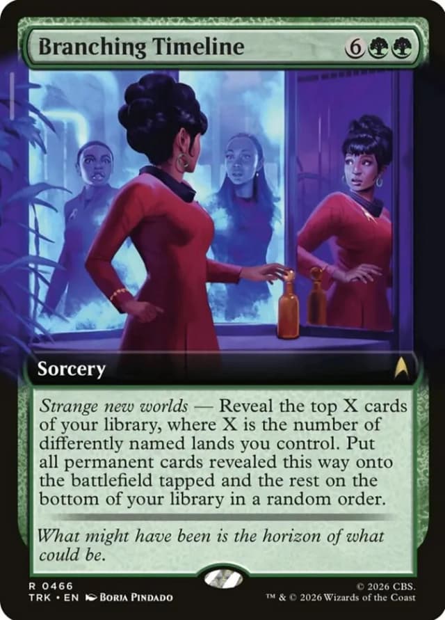 Branching Timeline image