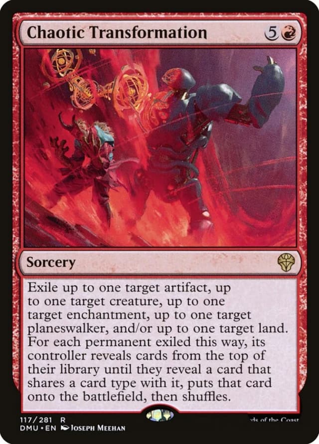 Chaotic Transformation image