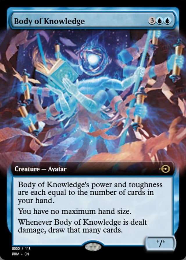 Body of Knowledge image