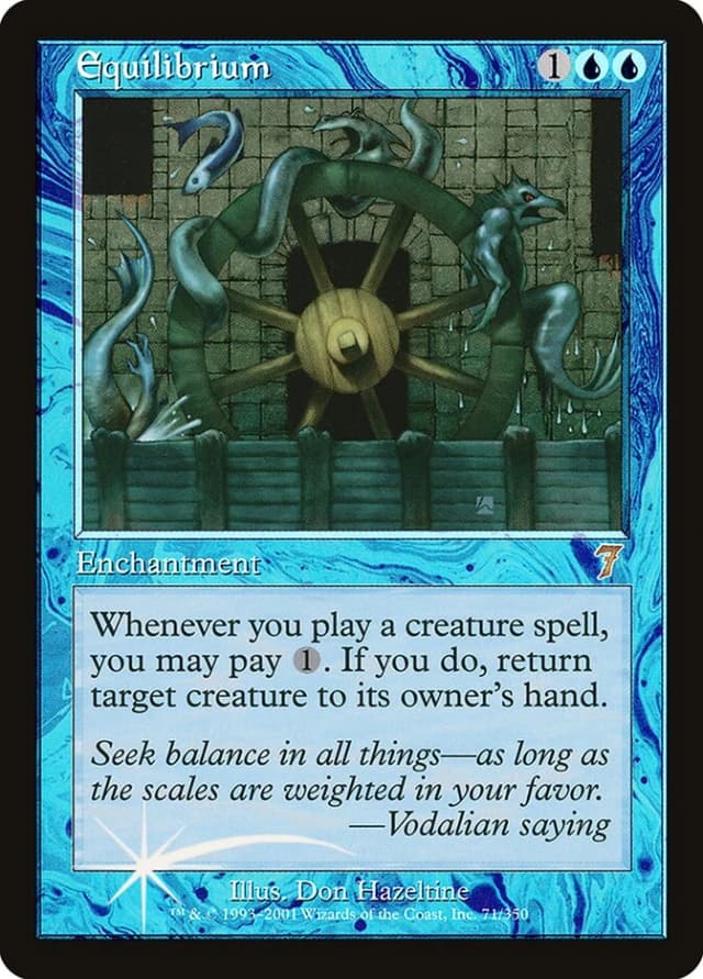Equilibrium image