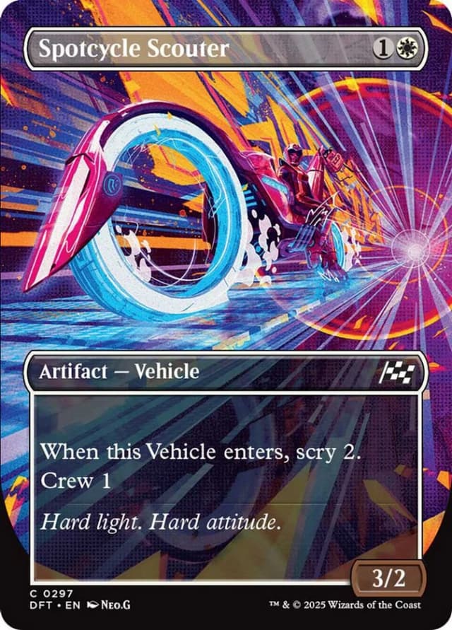 Spotcycle Scouter image