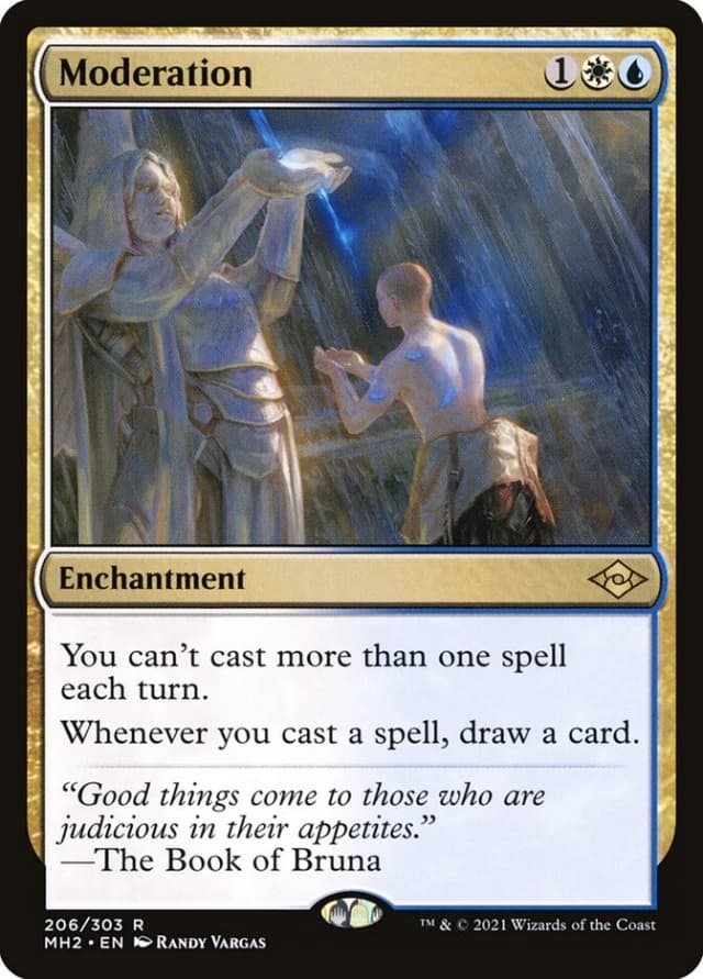 Moderation image