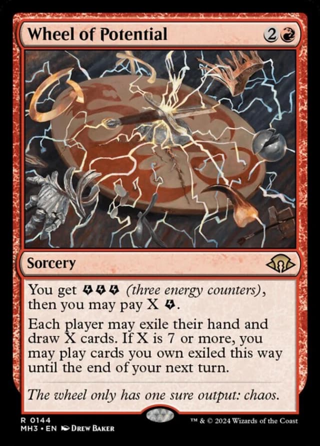 Wheel of Potential image