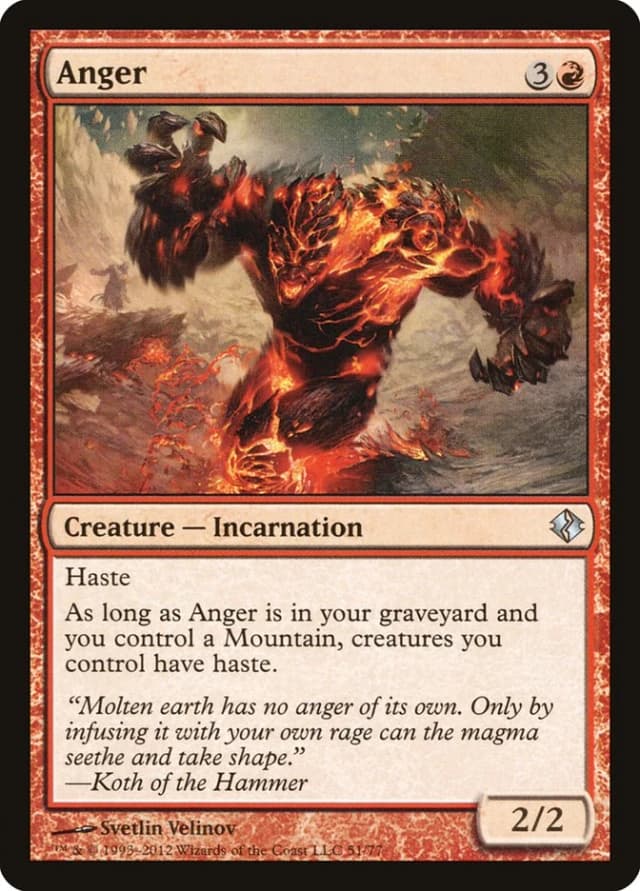 Anger image