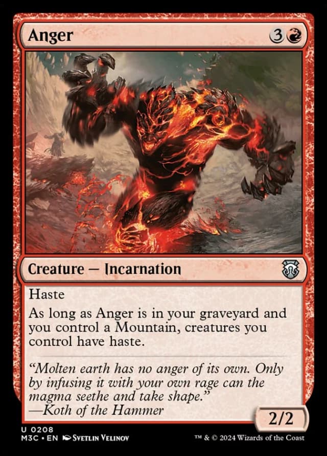 Anger image