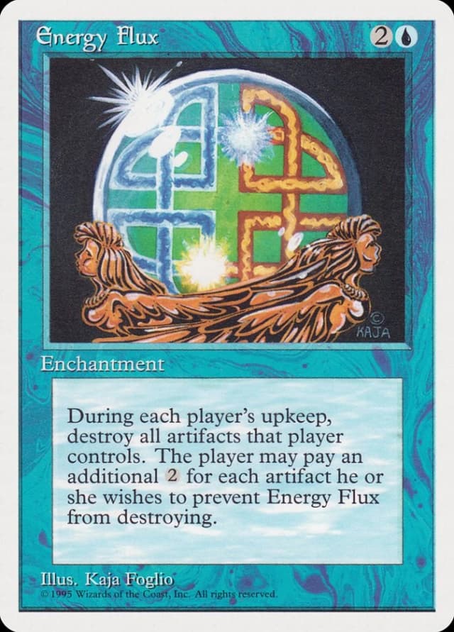 Energy Flux image