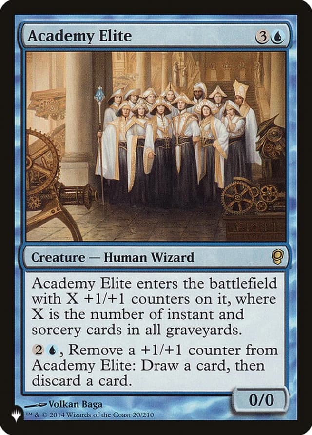 Academy Elite image