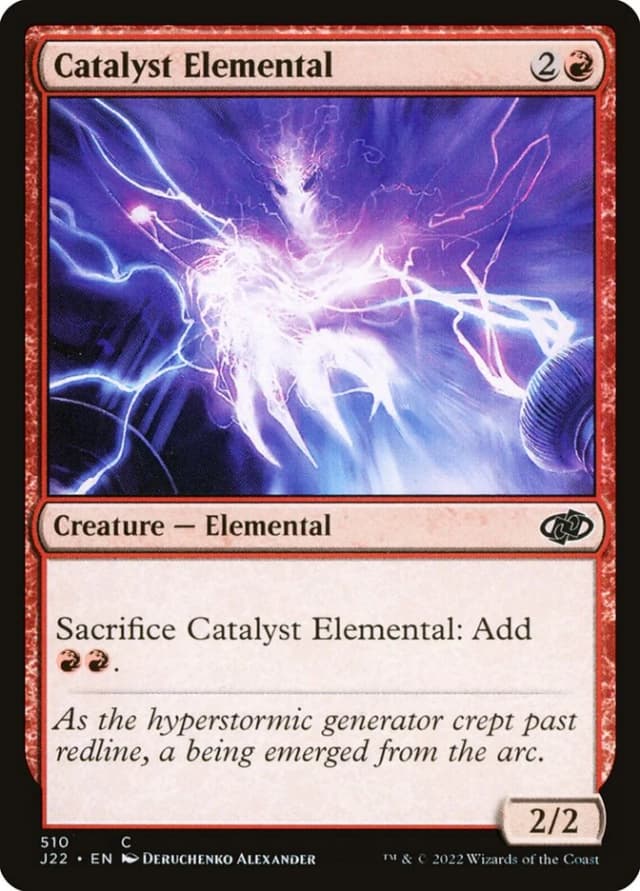 Catalyst Elemental image