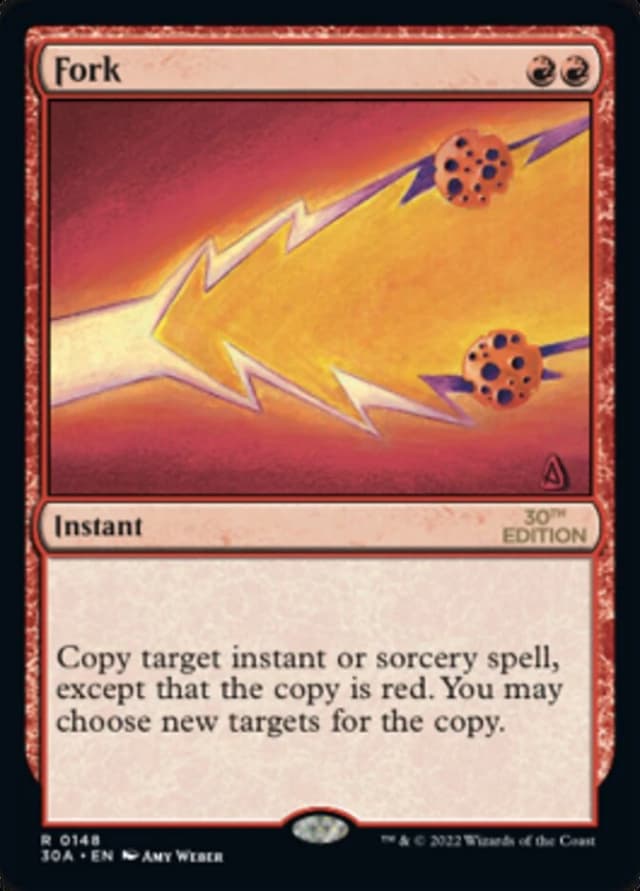 Fork image